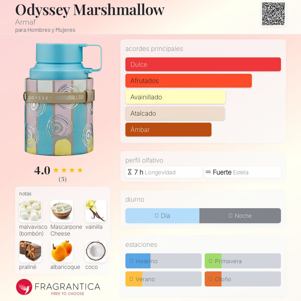 ARMAF Odyssey Marshmallow EDP M 100ML