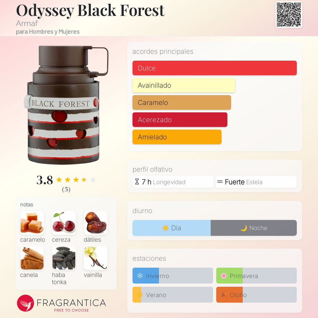 ARMAF Oddissey Black Forest EDP U 100ML