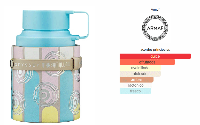 ARMAF Odyssey Marshmallow EDP M 100ML