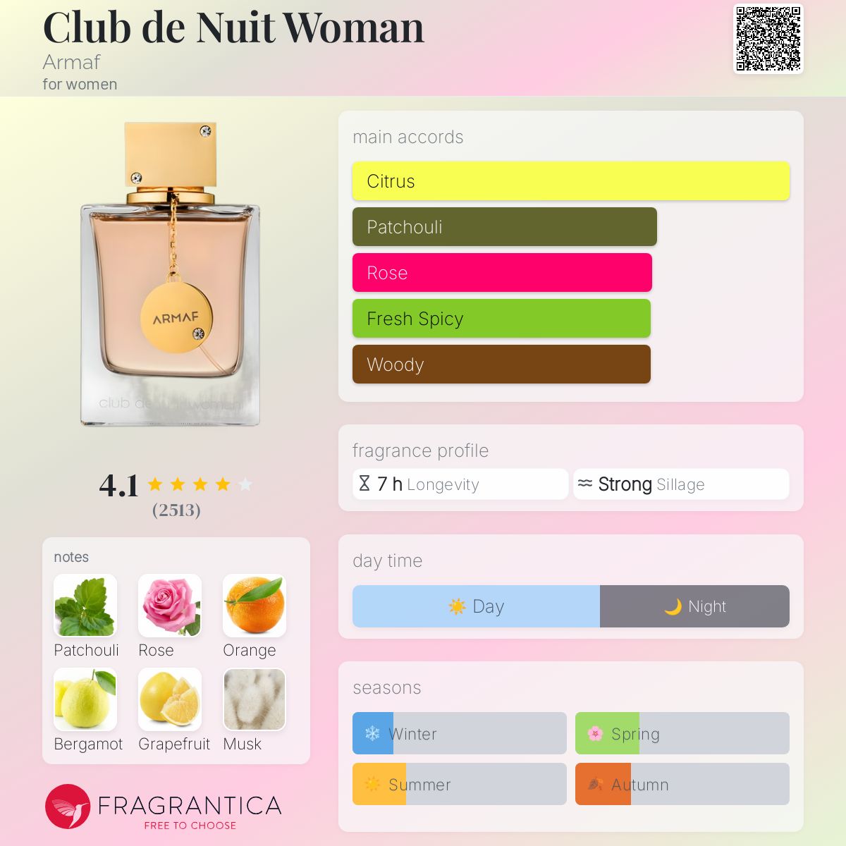 ARMAF Body Spray Club de Nuit Woman 200ML