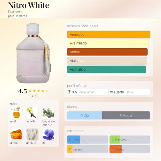 DUMONT PARIS NITRO WHITE EDP H 100ML