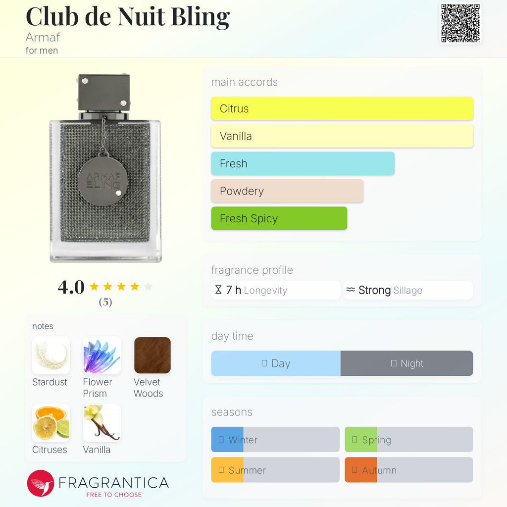 ARMAF Club de Nuit Bling EDP H 75ML
